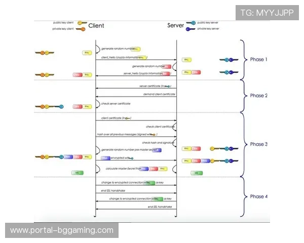 场馆安全协议升级,应对突发事件响应流程优化 场馆安全协议升级,应对突发事件响应流程优化